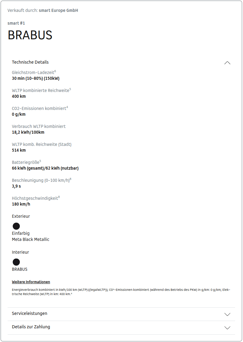 Deckung des Gesamtverbrauchs