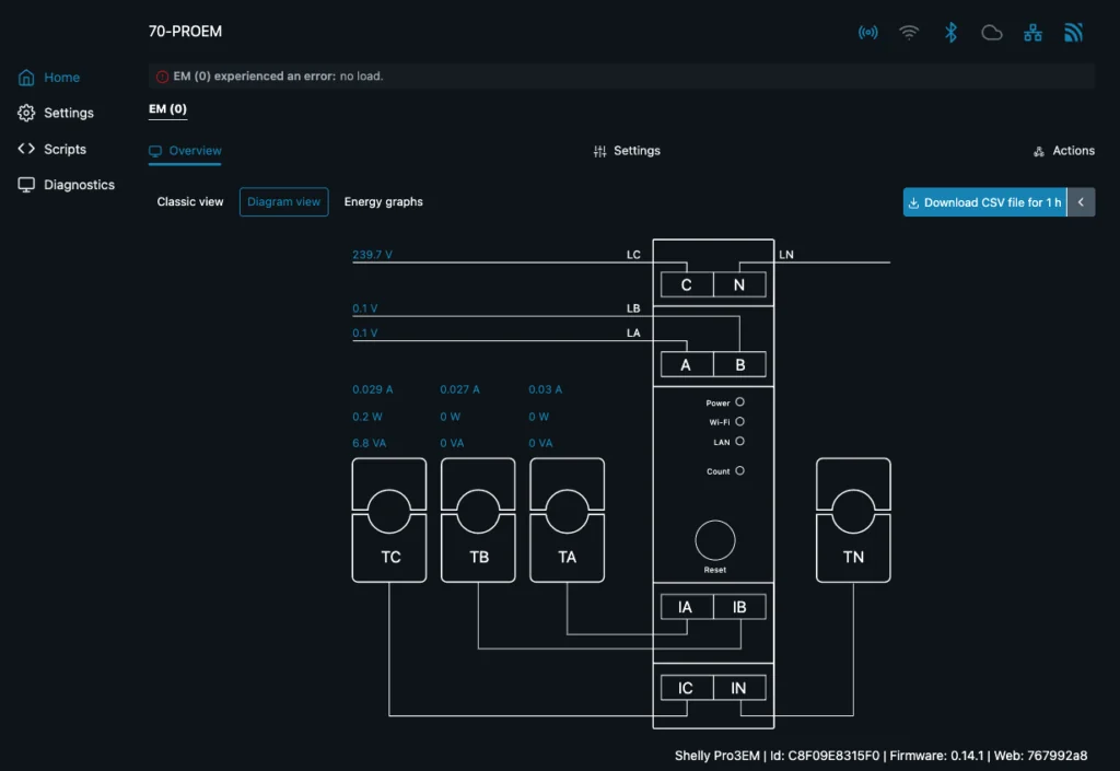 shelly pro 3em - diagram view